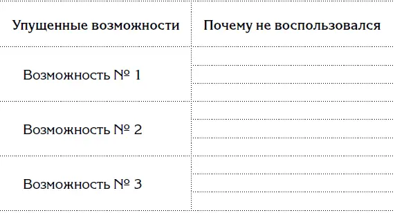 Вот теперь можно продолжить работу Кстати вы выполнили это упражнение или - фото 7