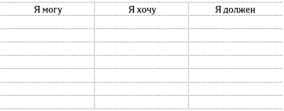 А теперь внимательно изучив составленную таблицу изобразите свою - фото 11