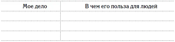 Изменяя свои убеждения мы преображаем собственные действия и самих себя Перед - фото 13