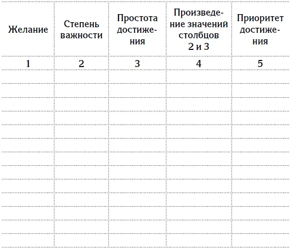А сейчас вам придётся поднапрячь извилины Постарайтесь это важно Не бросайте - фото 26