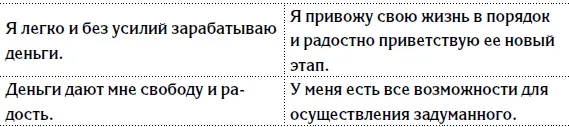 5 шагов к счастливой жизни или Как найти своё призвание - фото 28