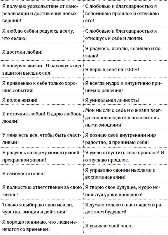 Спасибо вам за внимание и за ваш интерес к себе Действуйте Сделайте всё что - фото 38