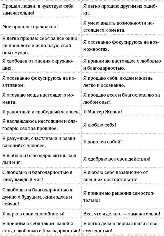 Спасибо вам за внимание и за ваш интерес к себе Действуйте Сделайте всё что - фото 39