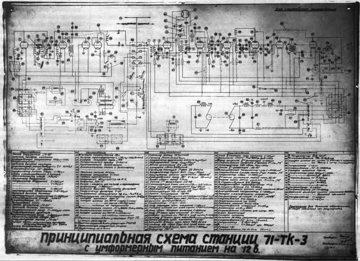На протяжении мартаапреля 1940 г вопрос о расширении башни оставался - фото 47