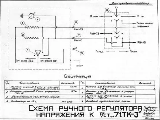 4 На дверце лампового отделения передатчика увеличено количество - фото 48