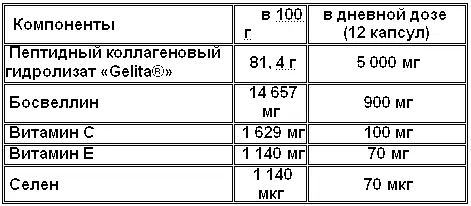 Принимается по 6 капсул 2 раза в день У меня вызывает опасение прием такого - фото 7