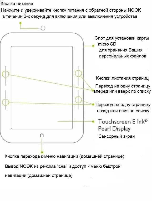 Лицевая часть NOOK Сенсорный экран EInk со встроенной подсветкой В NOOK - фото 1