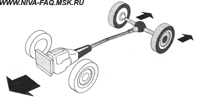 С другой стороны сила тяги реализуется через ведущие колеса автомобиля и - фото 3