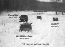 Так выглядели сравнительные испытания на проходимость в феврале 2010 г Как - фото 42
