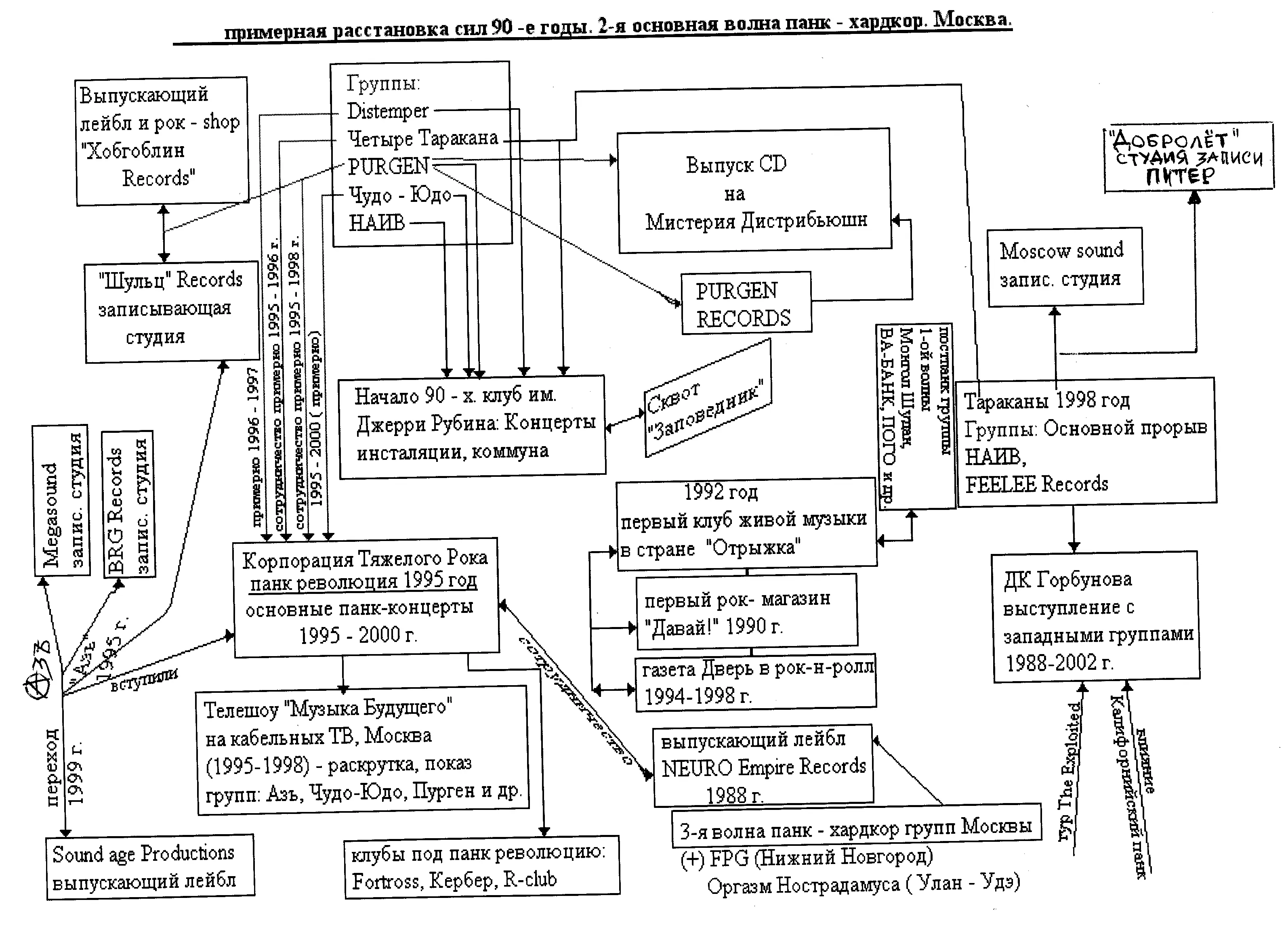 В ОСНОВУ ПОВЕСТВОВАНИЯ ЛЕГЛИ СОБЫТИЯ 2001 2004 гг ЧАСТЬ 2 ХУДОЖЕСТВЕННЫЕ - фото 2