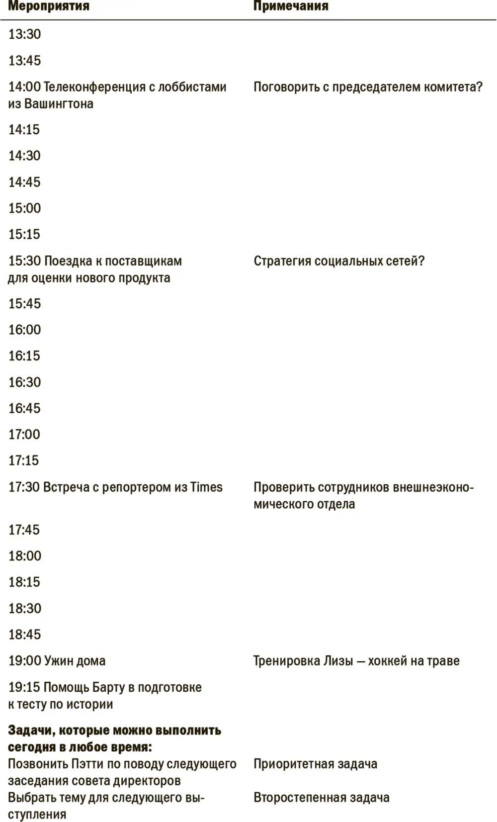 Многие составляя расписание заполняют только левую колонку Они записывают - фото 6