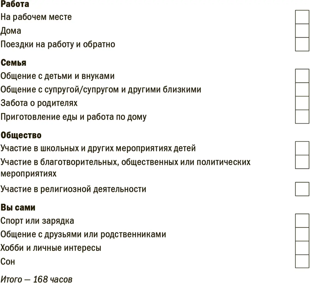 А сейчас представьте что у вас появилось пять дополнительных часов в неделю - фото 9