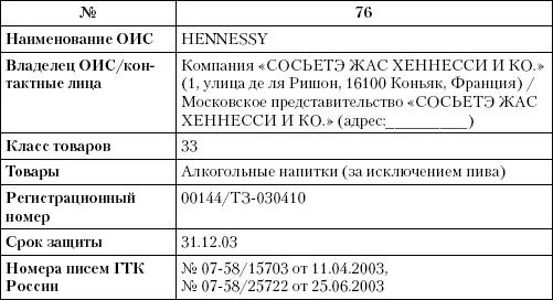 В ст 394 ТК РФ достаточно четко прописан механизм подачи заявления о принятии - фото 44
