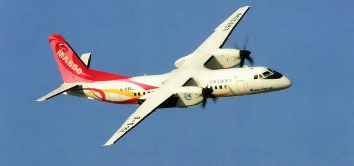 JF17 Saab2000 AEW ampC - фото 25