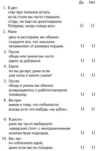 Если вы ответили Да больше одного или двух раз у вас возможно привычка - фото 2