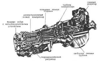 ГТД Т58 фирмы Дженерал Электрик США Автомобильный ГТД GMT305 вверху - фото 129