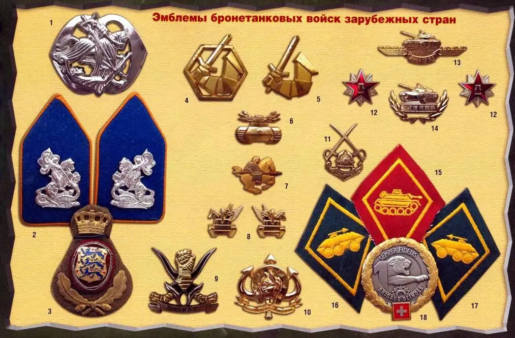 Самый крупный артиллерийский калибр в СССР АФ Рябец ведущий инженер - фото 91