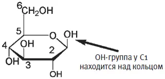 βглюкоза То что мы привыкли в быту называть сахаром представляет собой - фото 48