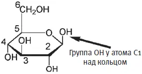 Формула Хоуорса для βглюкозы Формула Хоуорса для βфруктозы Сахароза - фото 50