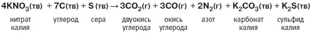 Из этой химической реакции можно узнать соотношение реагирующих веществ и - фото 76