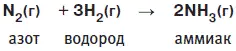 Габер смог решить проблему связывания инертного азота из атмосферы Он подобрал - фото 91