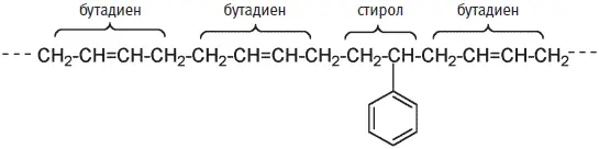 Фрагмент структуры стиролбутадиенового каучука известного также как бунаS - фото 145