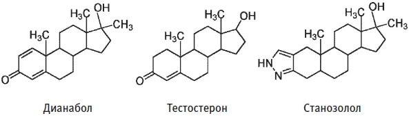 Искусственные анаболические стероиды дианабол и станозолол по сравнению с - фото 193
