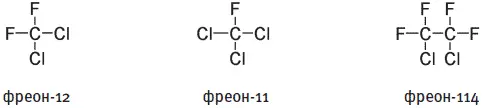 Номера фреонов это код придуманный Мидгли и Хенном Первая цифра означает - фото 261