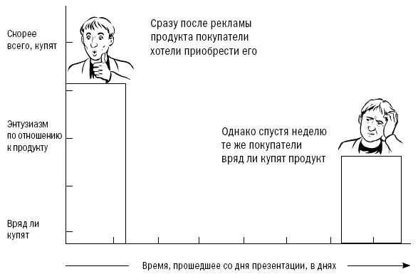 Другая наша находка которую мы рассмотрим более подробно чуть позже состоит в - фото 3