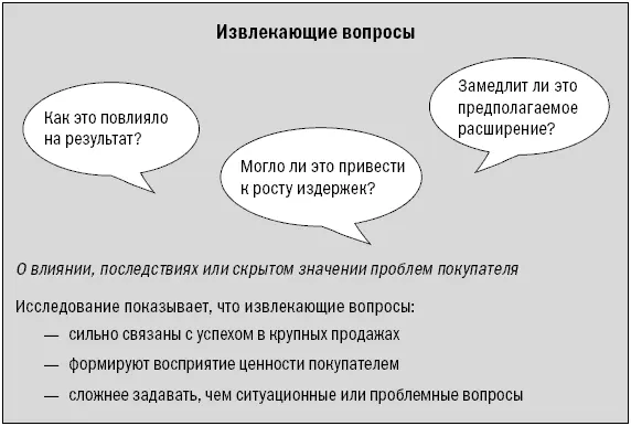 Профессионалы часто продают лучше чем им кажется В разговоре о машине был еще - фото 28