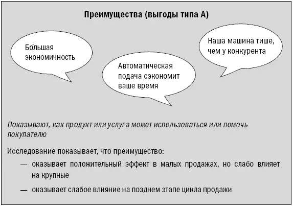 Большинство продавцов с которыми мне довелось работать терпеть не могли игру - фото 36