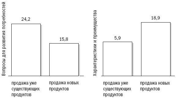 Это случилось когда известная на медицинском рынке компания пригласила нас - фото 41