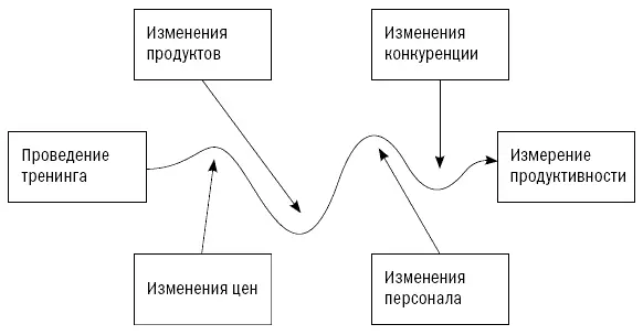 Подобные разговоры вгоняли меня в депрессию особенно потому что как раз в это - фото 67