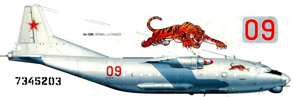 Ан12БК 09 красный зав 7345203 Ан12БК 28 синий зав 8346704 - фото 125