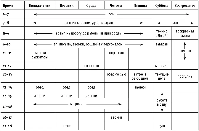 Антирасписание Фрэн - фото 5