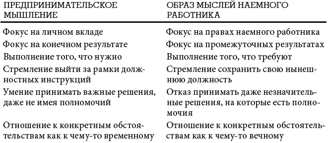 Источник материал любезно предоставлен Дженнифер Расселл и Брайаном Франклином - фото 3