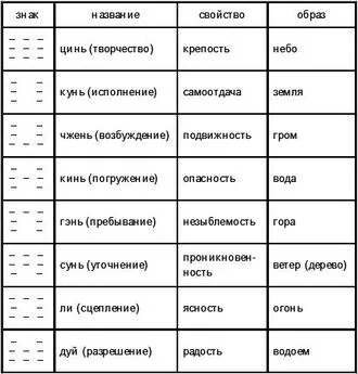 Филип Дик - Человек в Высоком замке (сборник)