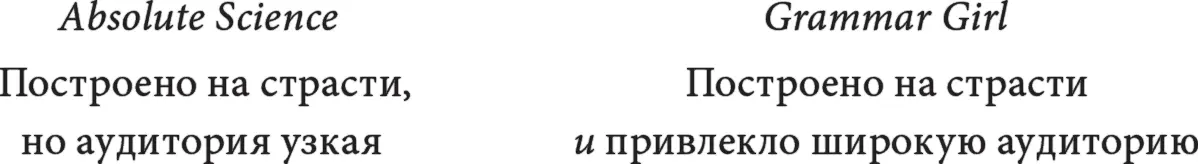 Кроме того успешные предприниматели следующие за своей страстью понимают - фото 5