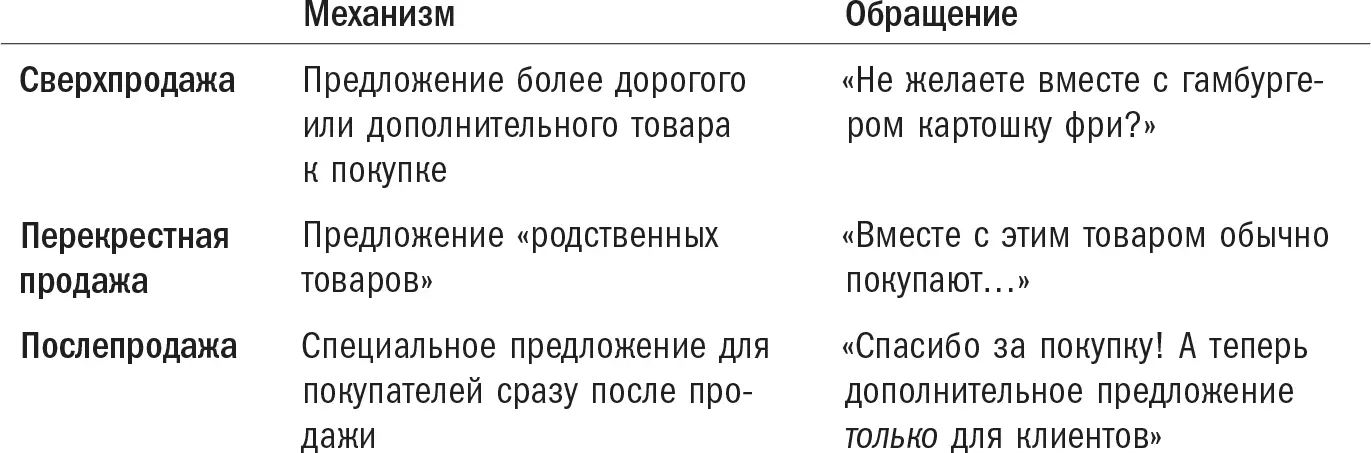Хороший движок интернетмагазина и платежная система позволят вам без труда - фото 17