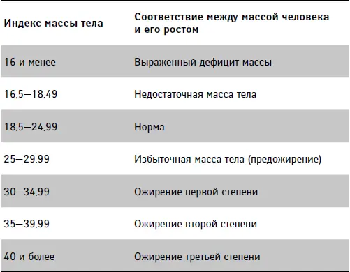 Конечно самостоятельное применение даже такой проверенной временем формулы - фото 25