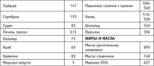 Заключение Сейчас Марусе исполнилось два годика и я наконецто могу сказать - фото 98