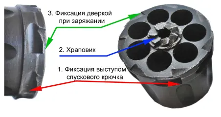 Далее мы имеем выборки 1 на барабане для фиксации его выступом спускового - фото 1