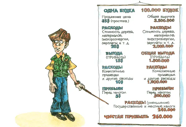 Дело которое он задумал чрезвычайно интересное Многие получат первоклассные - фото 134