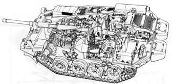 Компоновка танка Strv103 Швеция Схема компоновки опытного танка Объект - фото 116