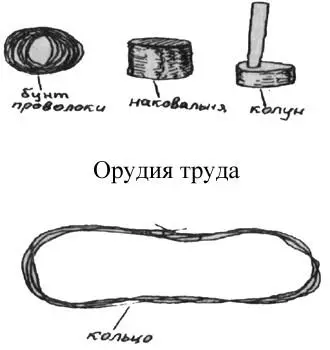 Два кольца накидывались по бокам на связку металла Вот это и было самым - фото 33