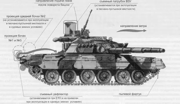 Рисунок 1 Нерекламируемый облик танка Т80У Улучшение подвижности танка - фото 20