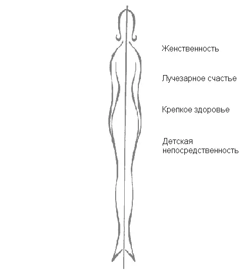 Человеческая сторона в женщине восторгает удивляет обвораживает и пленяет - фото 3