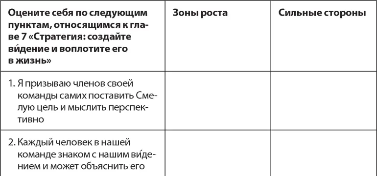 Упражнение Попробуйте как можно проще сформулировать видение своей Смелой - фото 19