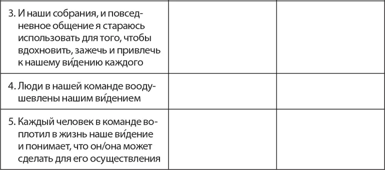 Упражнение Попробуйте как можно проще сформулировать видение своей Смелой - фото 20