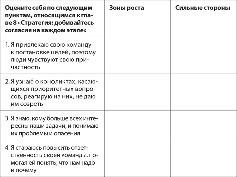 Упражнение Выберите тех руководителей которыми вы восхищаетесь и задайте им - фото 22